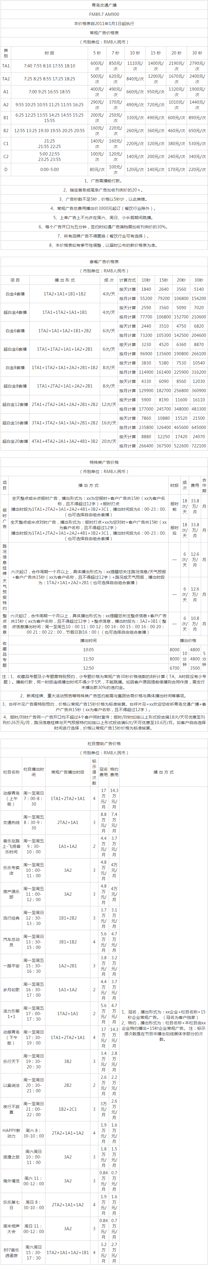 2011青岛人民广播电台交通广播 FM89.7广告报价表.png