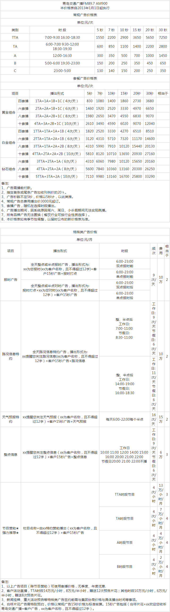 2013青岛人民广播电台交通广播 FM89.7广告报价表.png