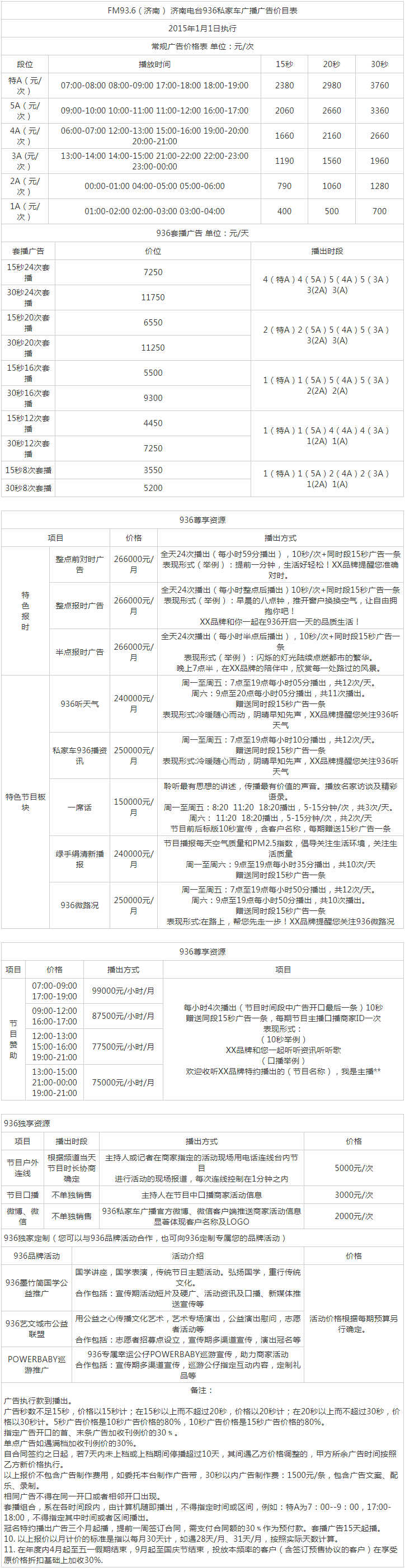 2015济南人民广播电台私家车广播FM93.6广告报价表.png