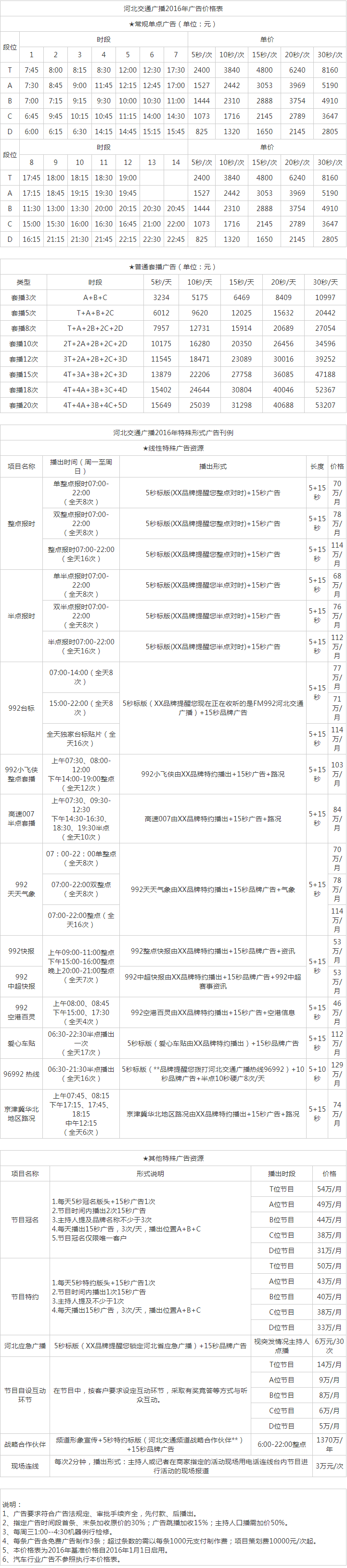 2016河北人民广播电台交通广播FM99.2广告报价表.png