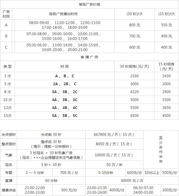 2009河北人民广播电台音乐广播FM102.4广告报价表.png