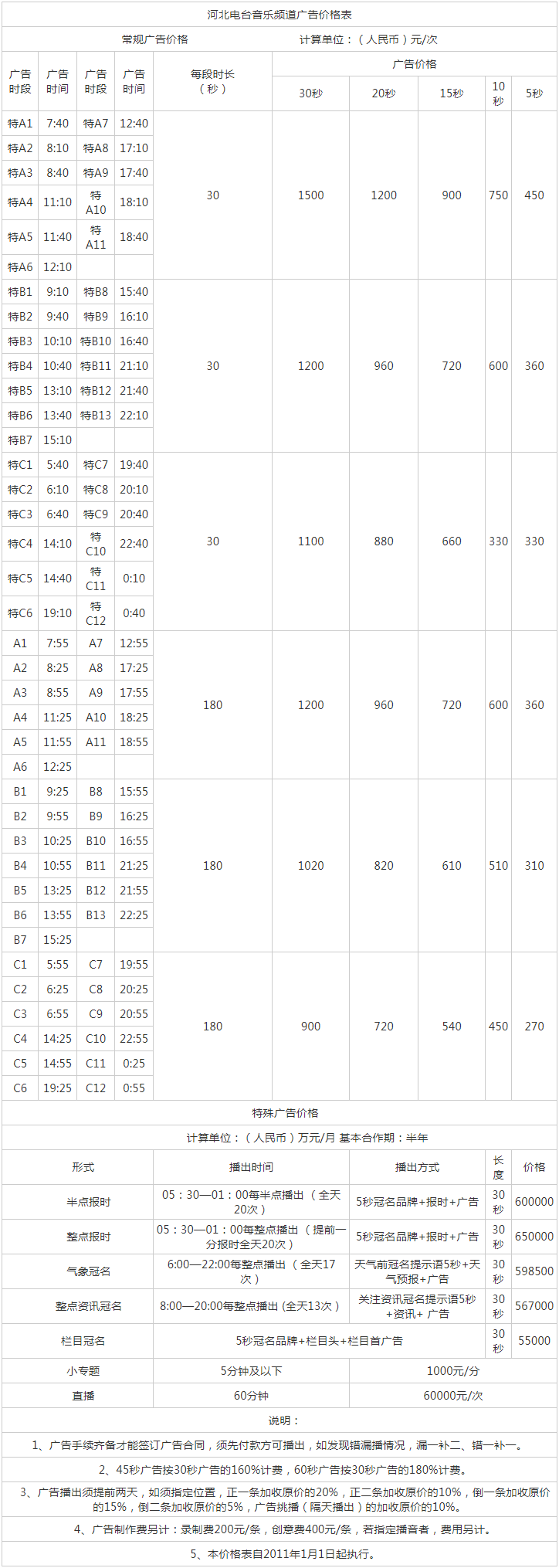 2011河北人民广播电台音乐广播FM102.4广告报价表.png