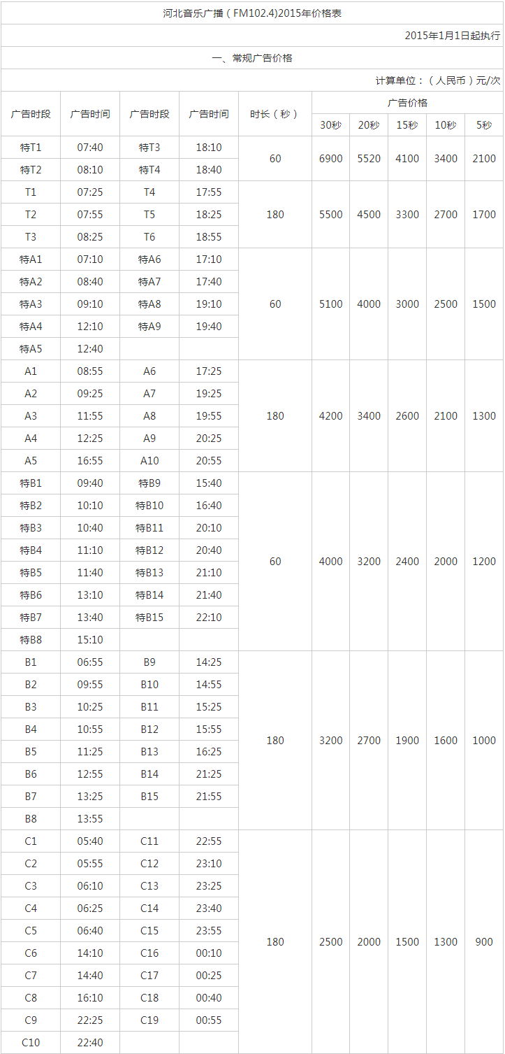 2015河北人民广播电台音乐广播FM102.4广告报价表.png