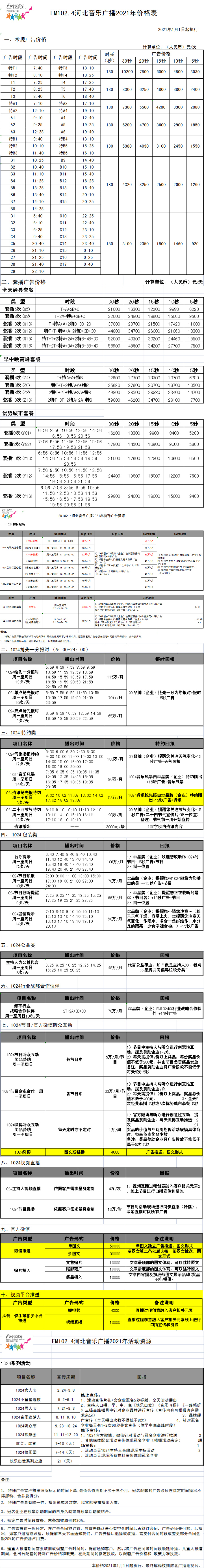 2021河北人民广播电台音乐广播FM102.4广告报价表.jpg