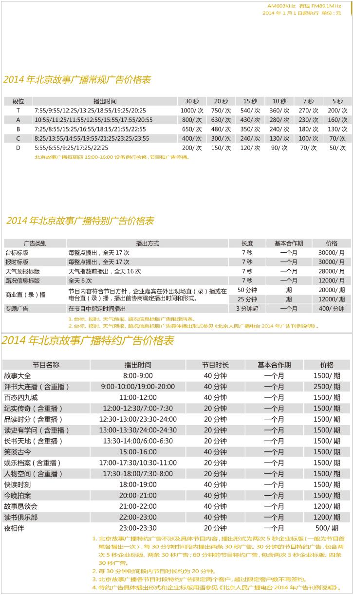 2014北京人民广播电台故事广播 AM603广告报价表..png