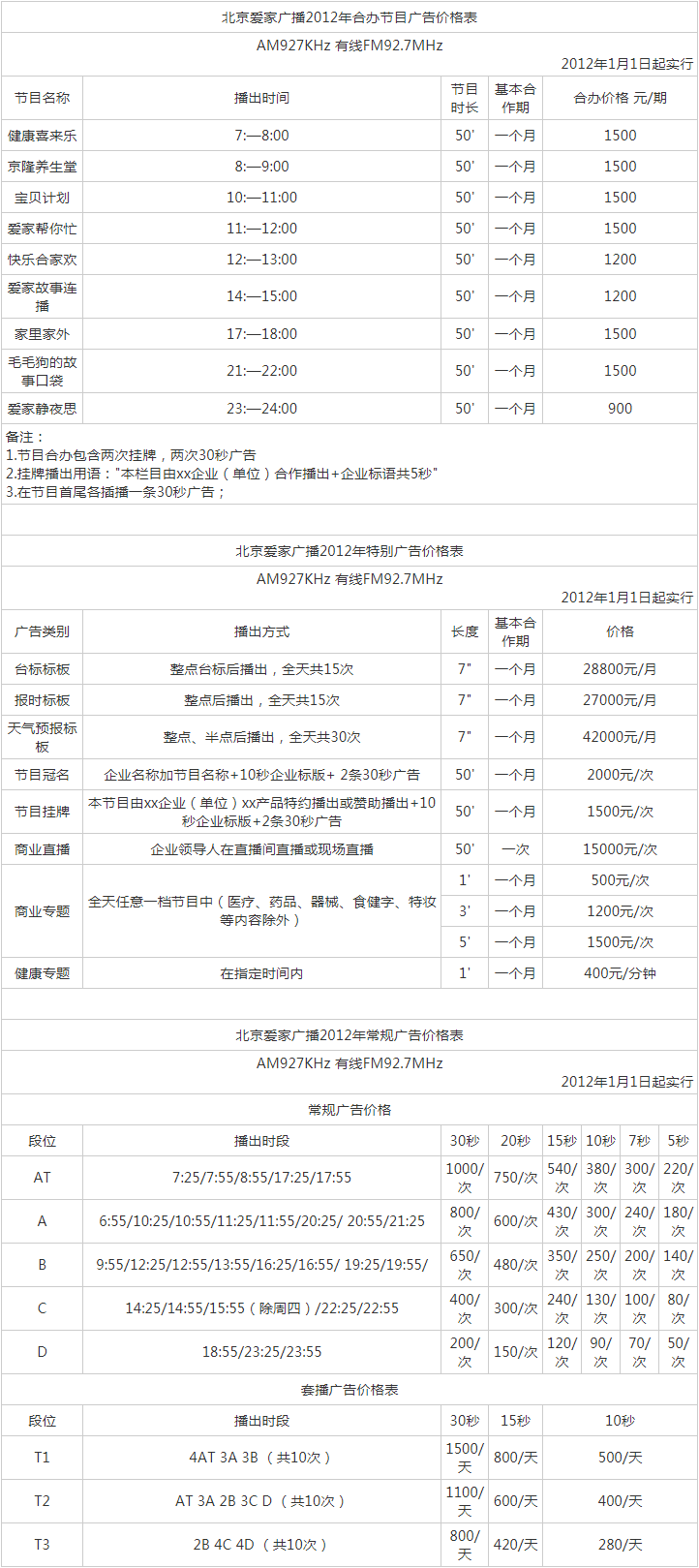 2012北京人民广播电台爱家广播AM927广告报价表.png