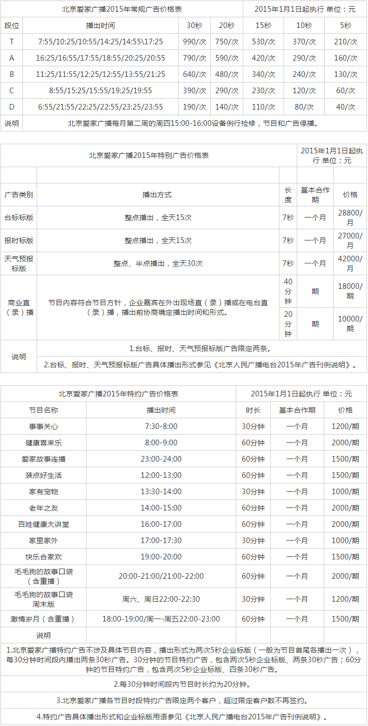 2015北京人民广播电台爱家广播AM927广告报价表.png