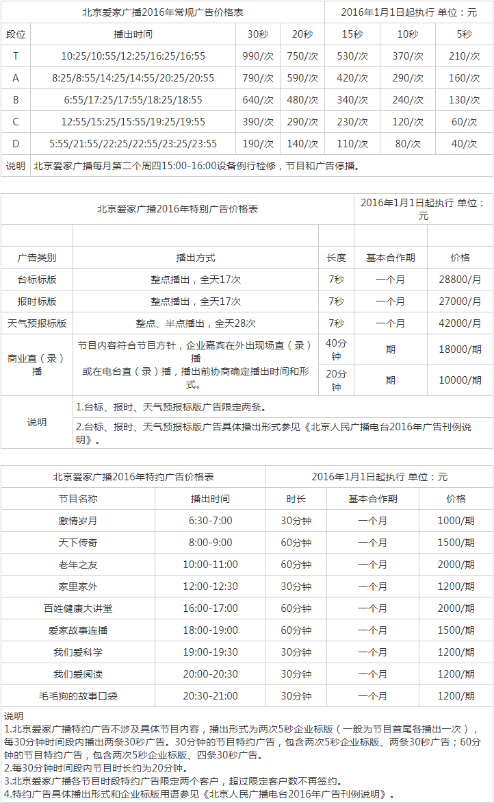 2016北京人民广播电台爱家广播AM927广告报价表.png