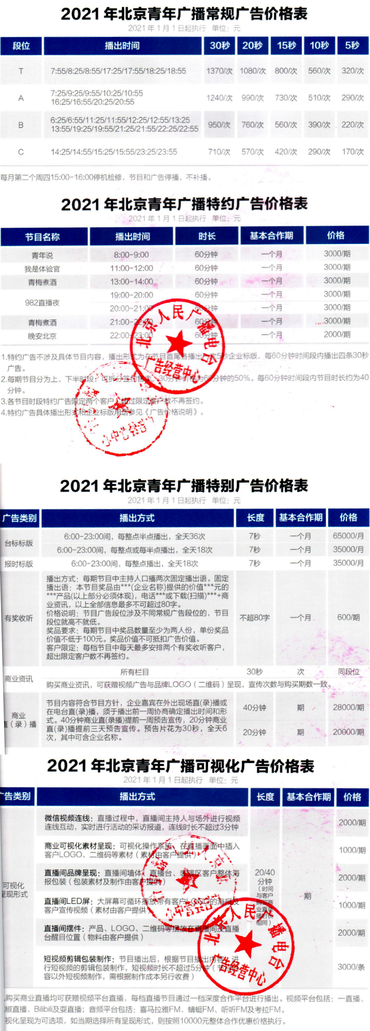 2021北京人民广播电台青年广播（爱家广播）AM927广告报价表.jpg