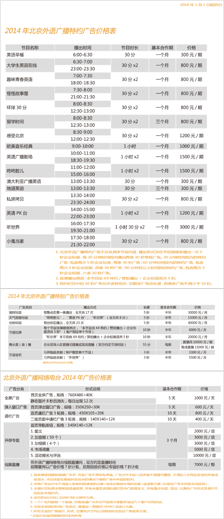 2014北京人民广播电台外语广播AM774广告报价表.png