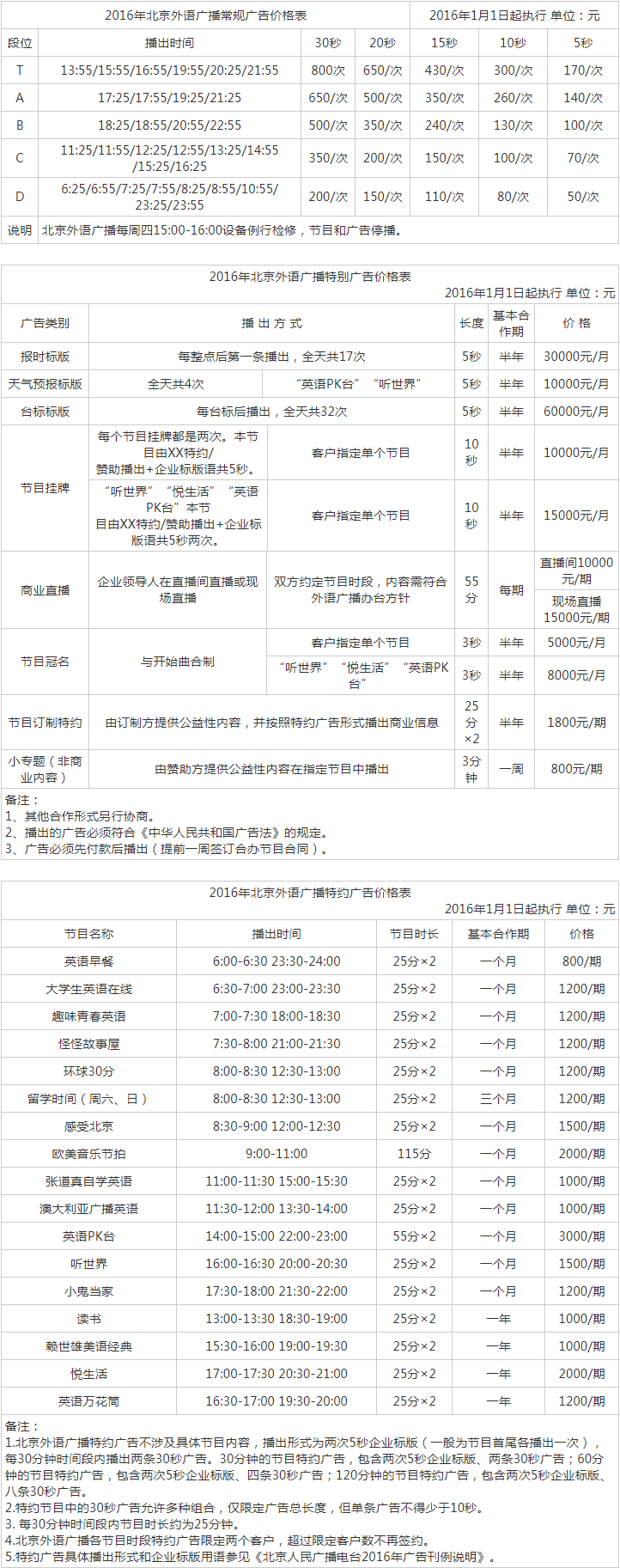 2016北京人民广播电台外语广播AM774广告报价表.png