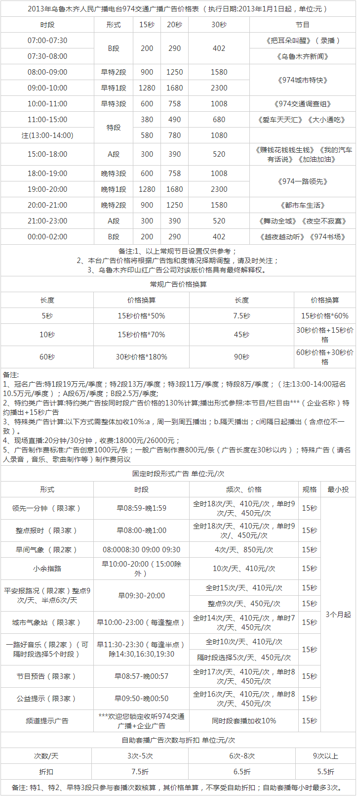 2013乌鲁木齐人民广播电台FM974 交通广播广告报价表.png