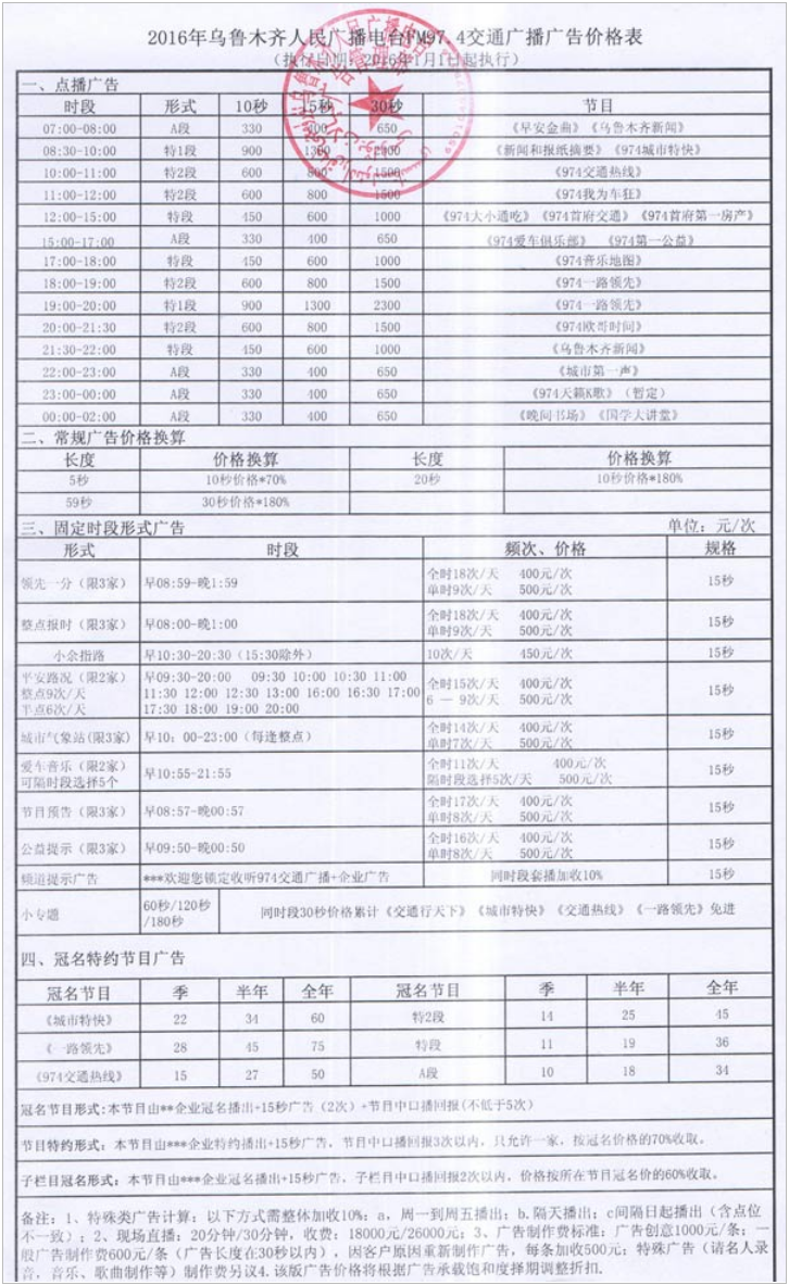 2016乌鲁木齐人民广播电台FM974 交通广播广告报价表.png