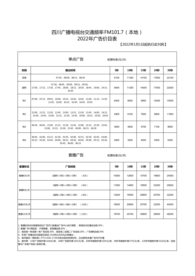 2022年度交通频率FM101.7价目表（本地）_1.png