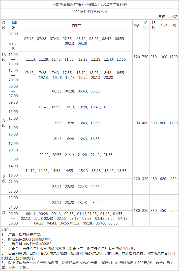 2012河南人民广播电台音乐广播 FM88.1广告报价表.png