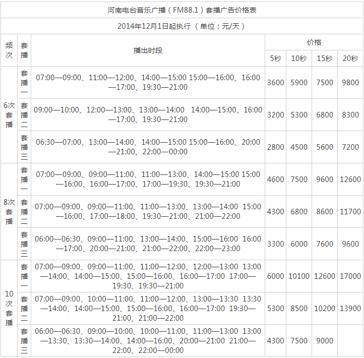 2015河南人民广播电台音乐广播 FM88.1广告报价表.png