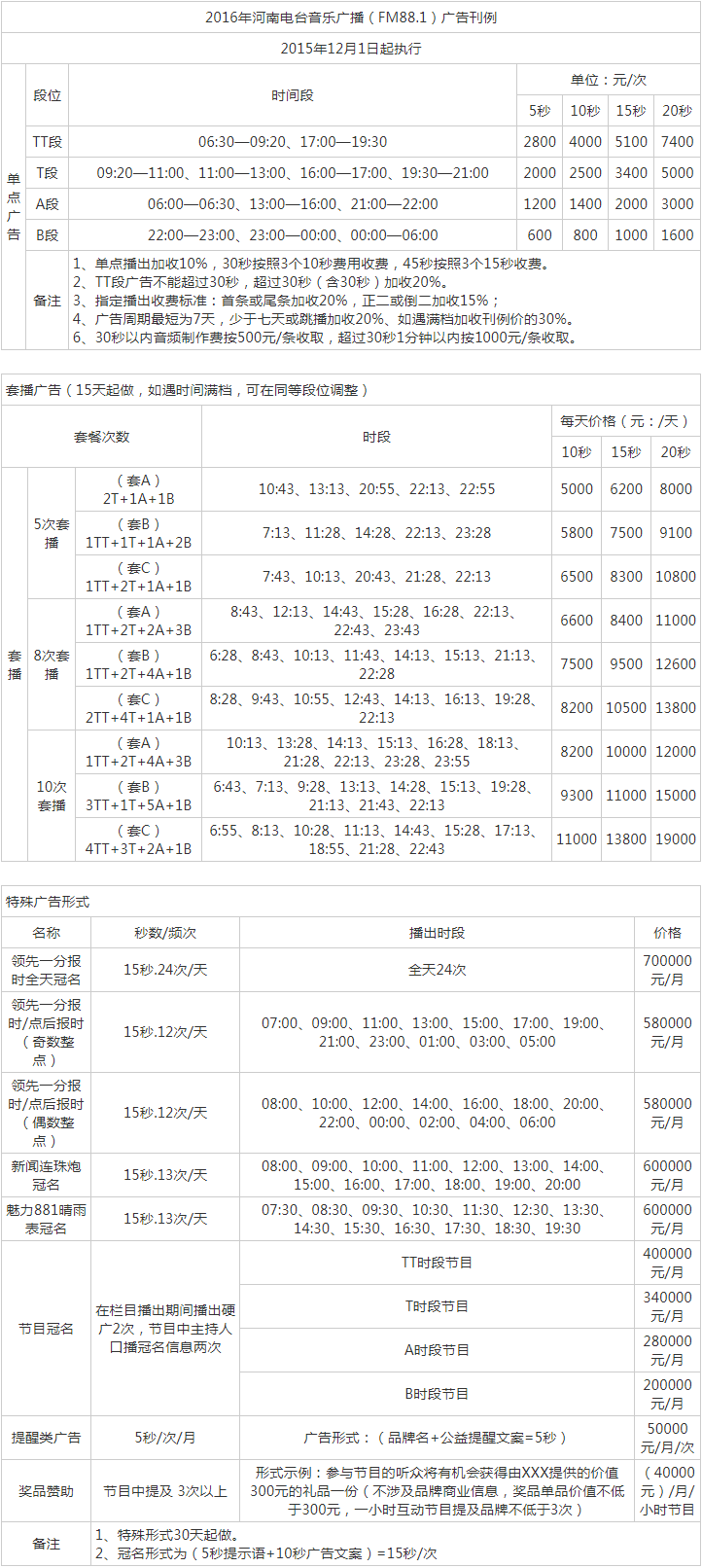 2016河南人民广播电台音乐广播 FM88.1广告报价表.png