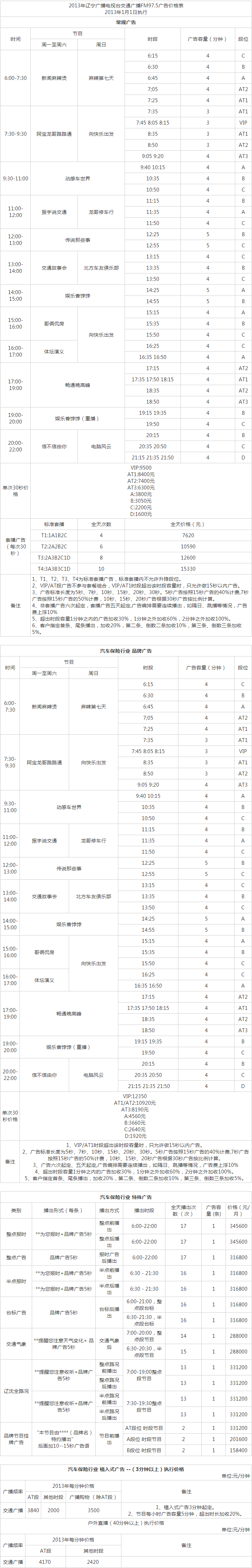 2013辽宁人民广播电台交通台 FM97.5广告报价表.png