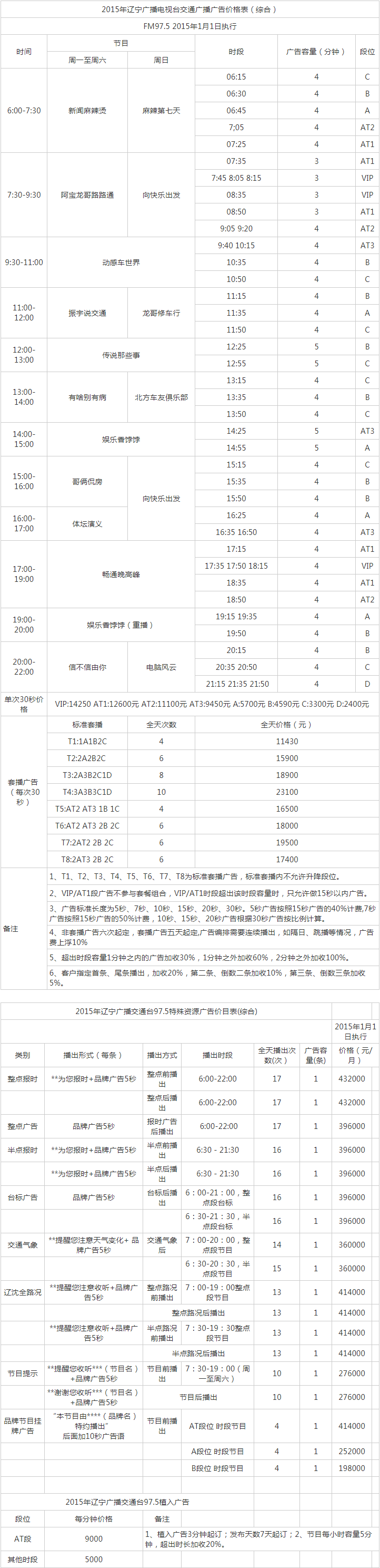 2015辽宁人民广播电台交通台 FM97.5广告报价表.png