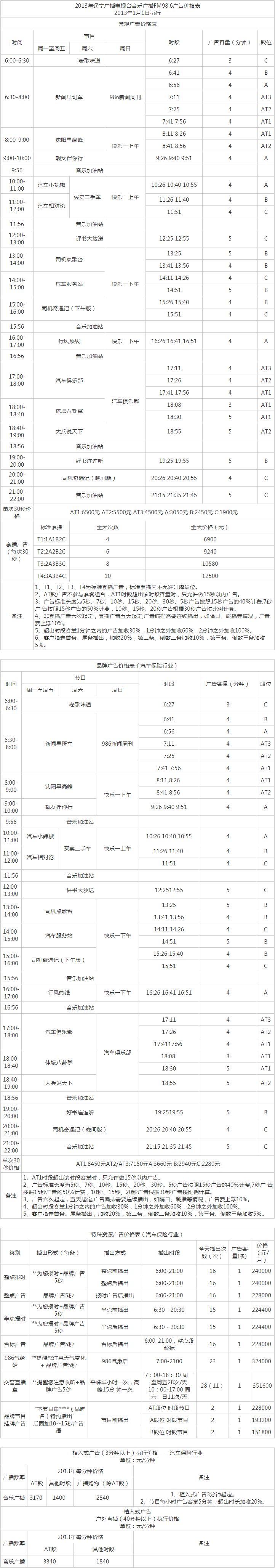 2013辽宁人民广播电台音乐广播 FM98.6广告报价表.png