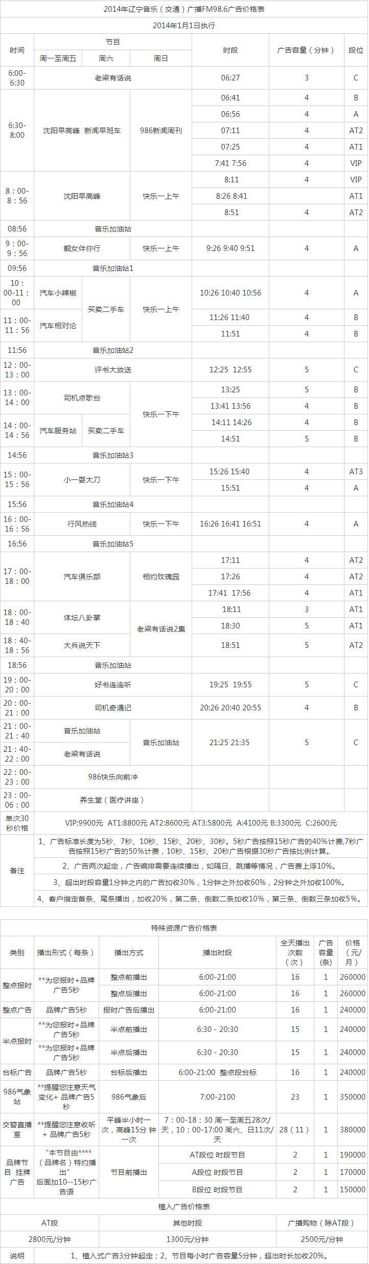 2014辽宁人民广播电台音乐广播 FM98.6广告报价表.png