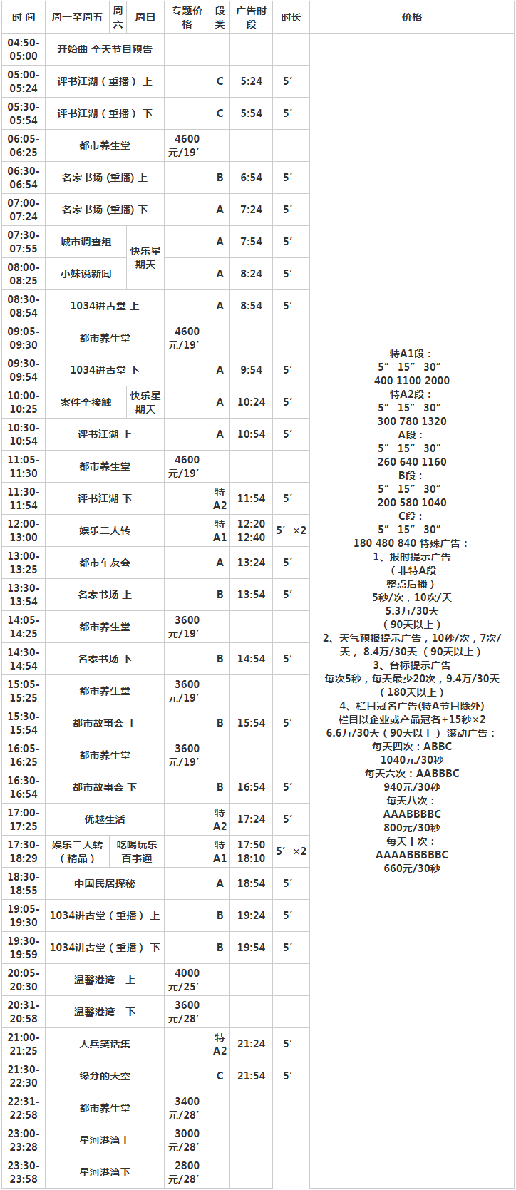 2009辽宁人民广播电台都市广播 FM103.4广告报价表.png