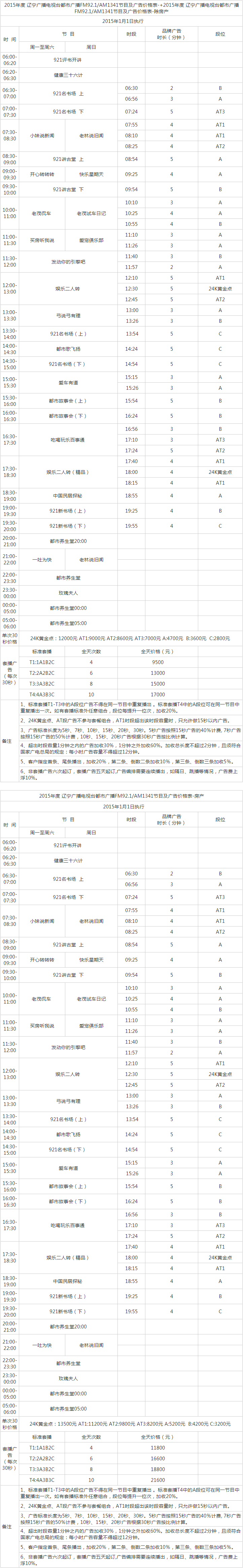 2015辽宁人民广播电台都市广播 FM103.4广告报价表.png