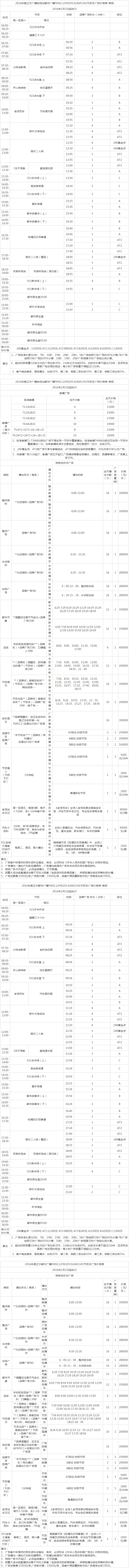 2016辽宁人民广播电台都市广播 FM103.4广告报价表.png