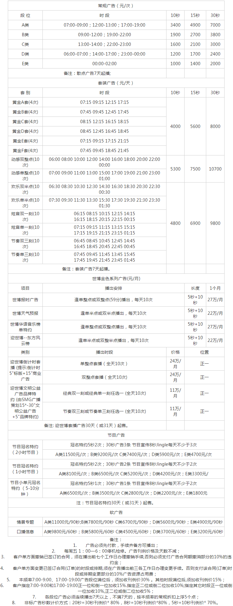 2010上海东方广播电台东广音乐流行频率动感101广告报价表.png