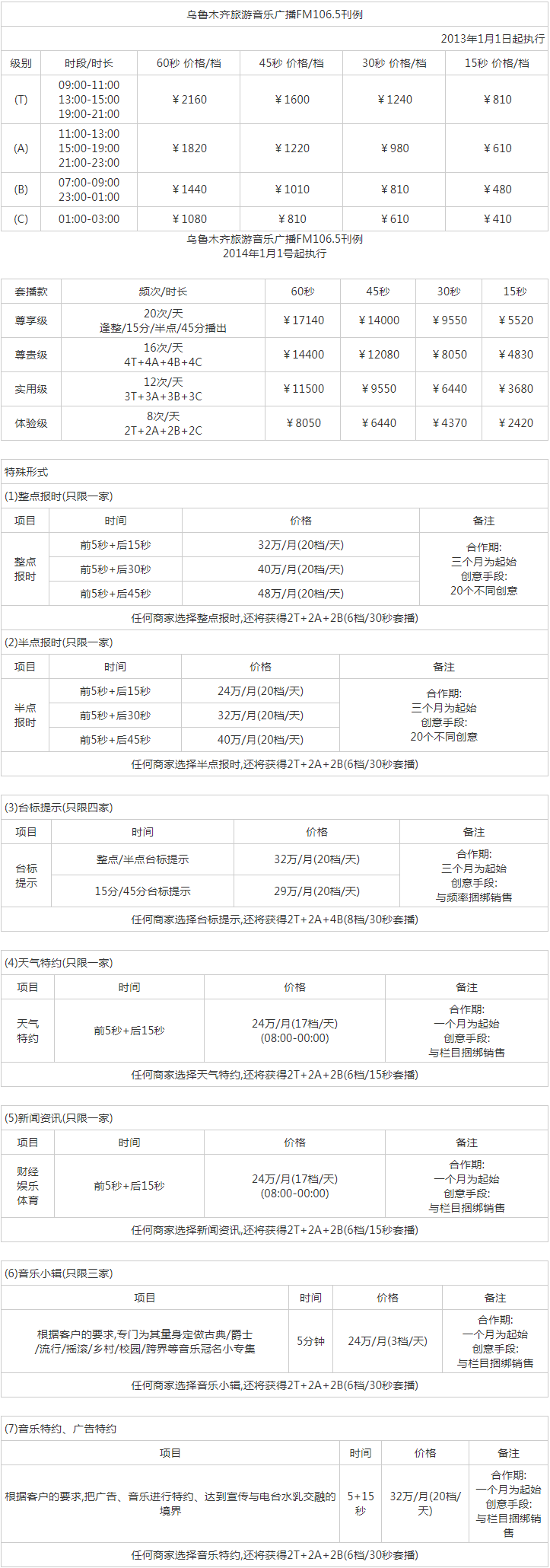 2014乌鲁木齐人民广播电台旅游音乐广播FM106.5广告报价表.png