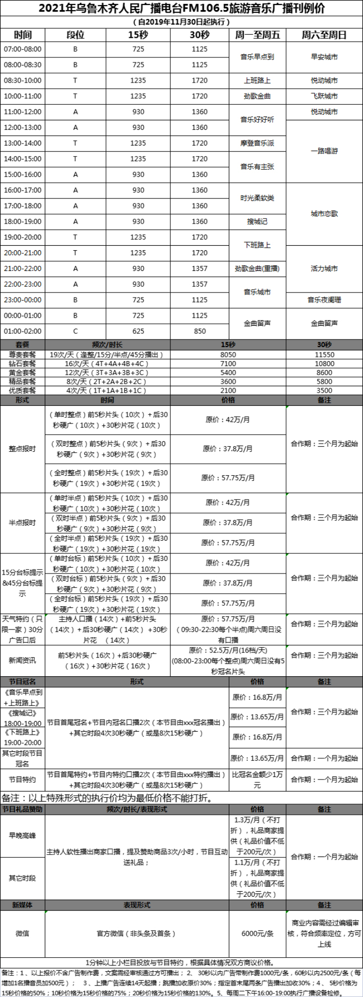 2021乌鲁木齐人民广播电台旅游音乐广播FM106.5广告报价表.jpg