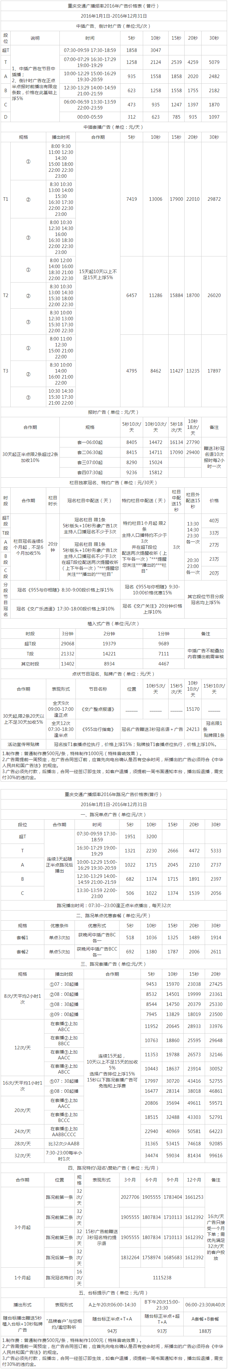 2016重庆人民广播电台交通广播 FM95.5广告报价表.png