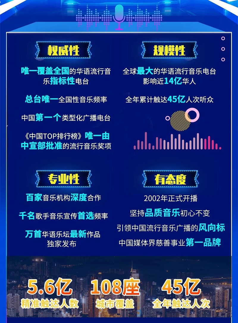 中央台音乐介绍2.jpg