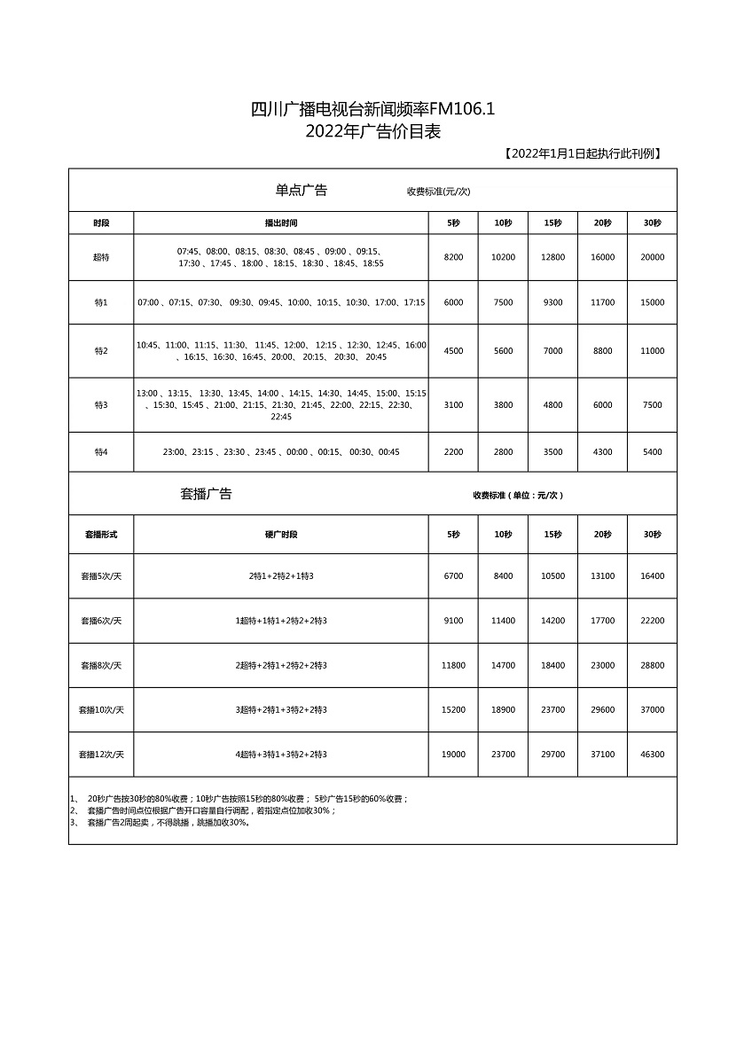 2022年四川新闻广播价格表.jpg