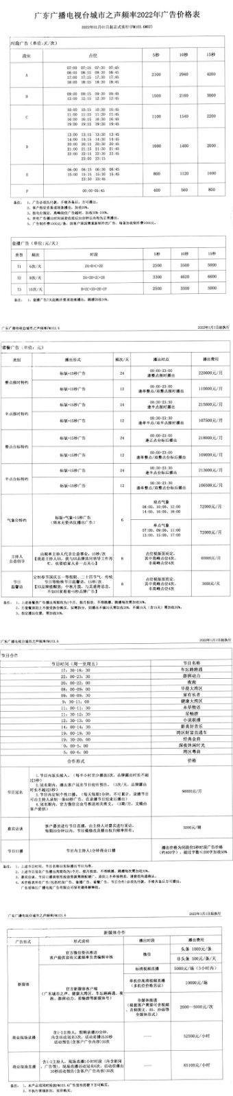 广东广播电视台城市之声频率2022年广告价格表-1.jpg