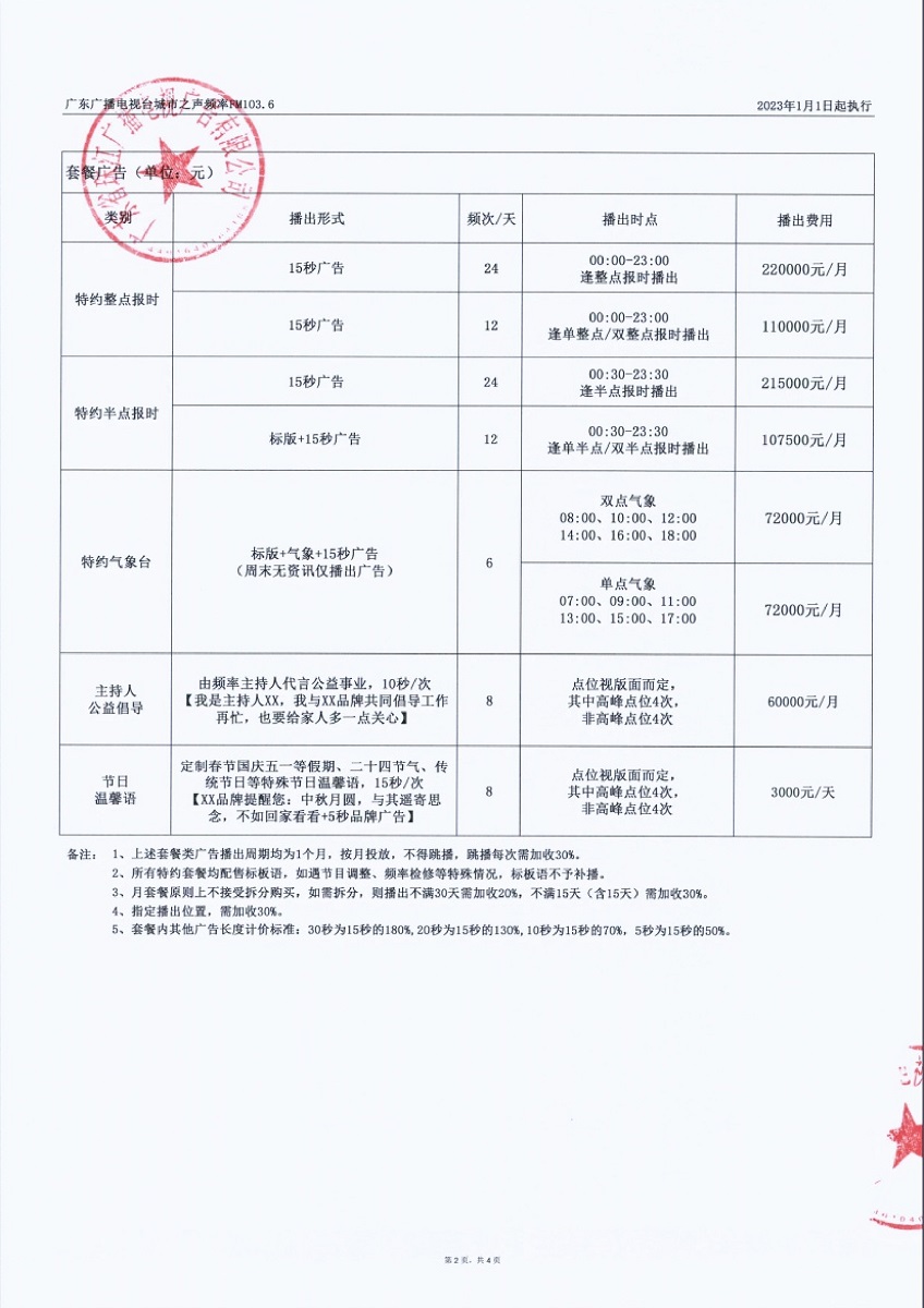 2023年广东城市之声广播价格表2.jpg