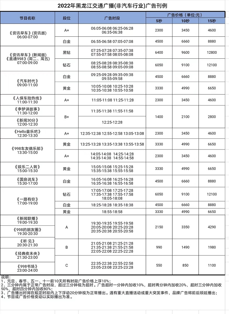 2022年黑龙江交通广播价格表1.jpg