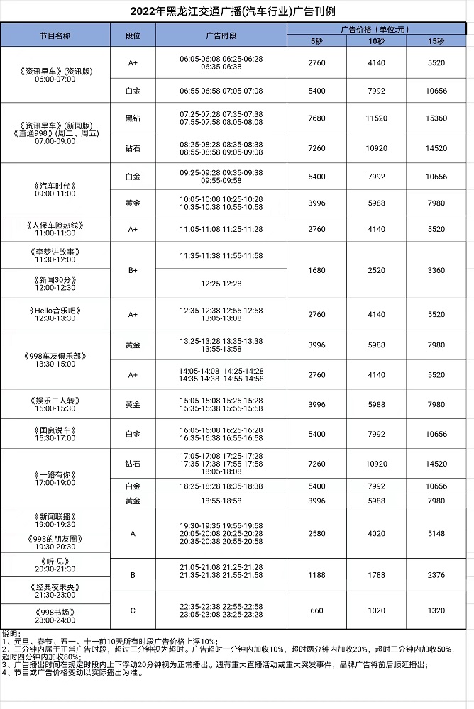 2022年黑龙江交通广播价格表2.jpg