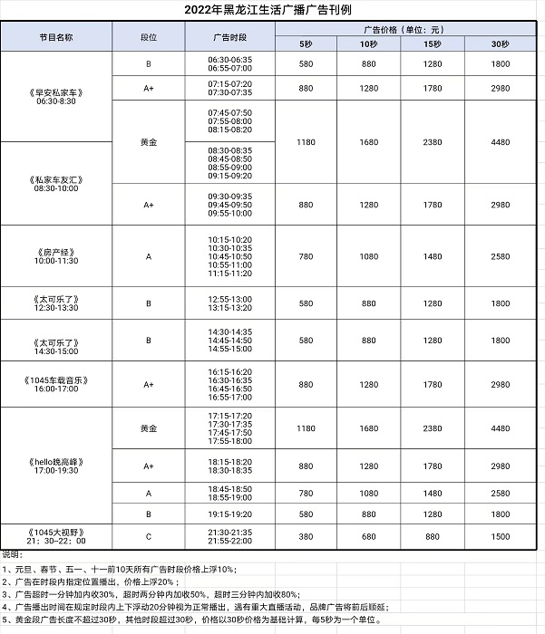 2022年黑龙江生活广播价格表1.jpg