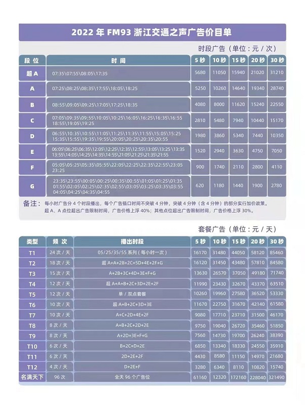 2022年浙江交通广播价格表.jpg