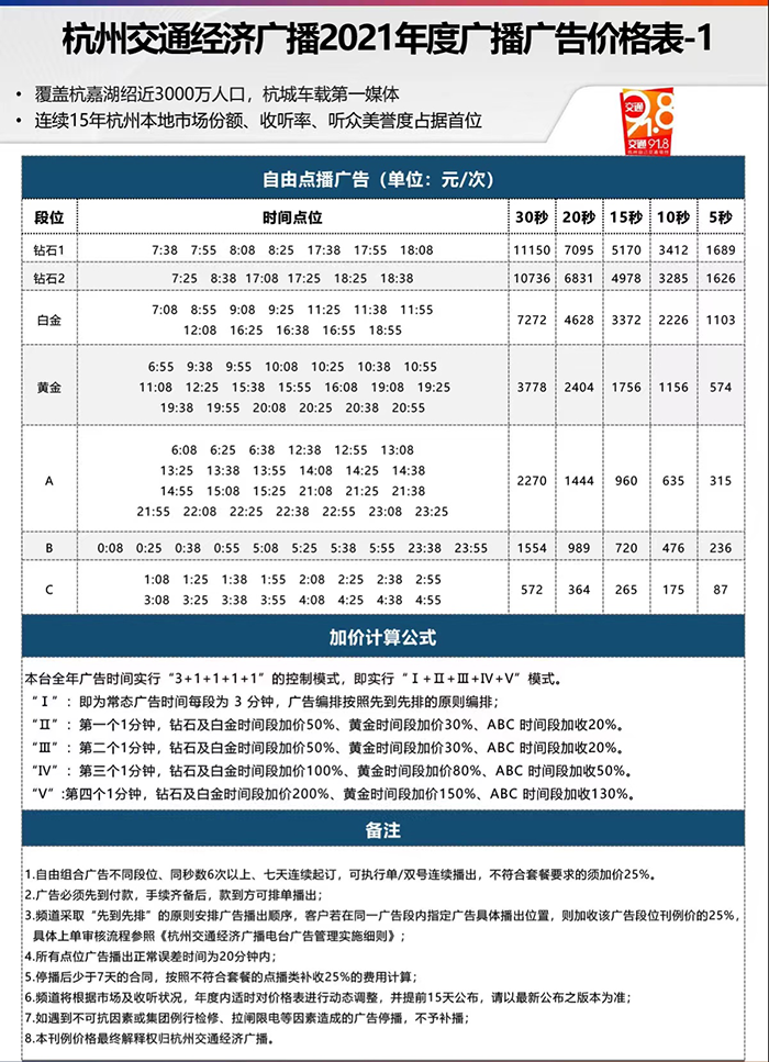 杭州交通广播2021价格表.png