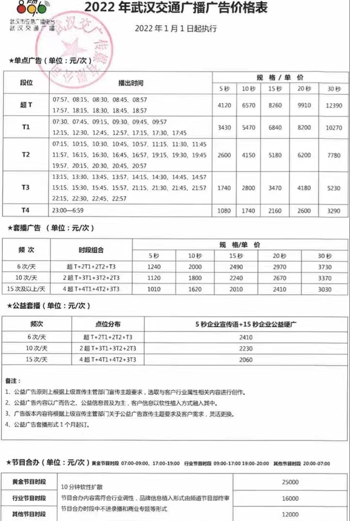 武汉交通广播新2022.jpg