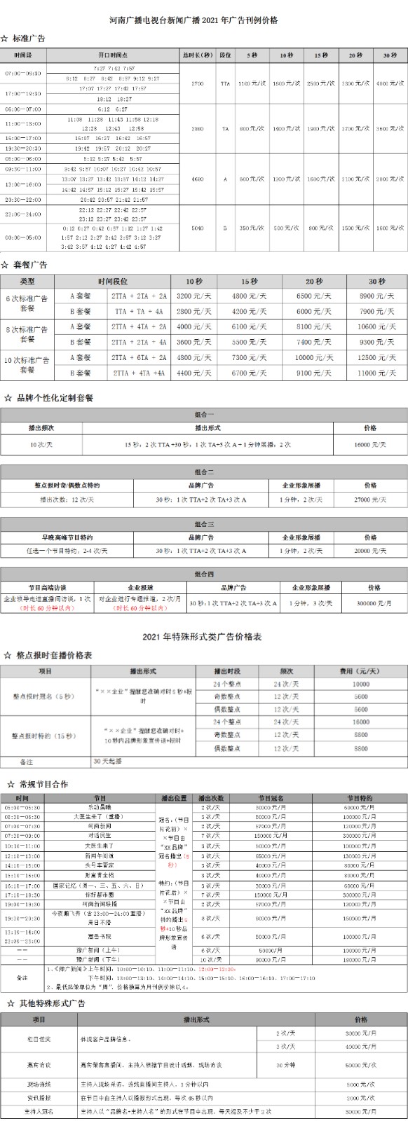 2021河南人民广播电台新闻广播 AM657 FM95.4广告报价表.jpg