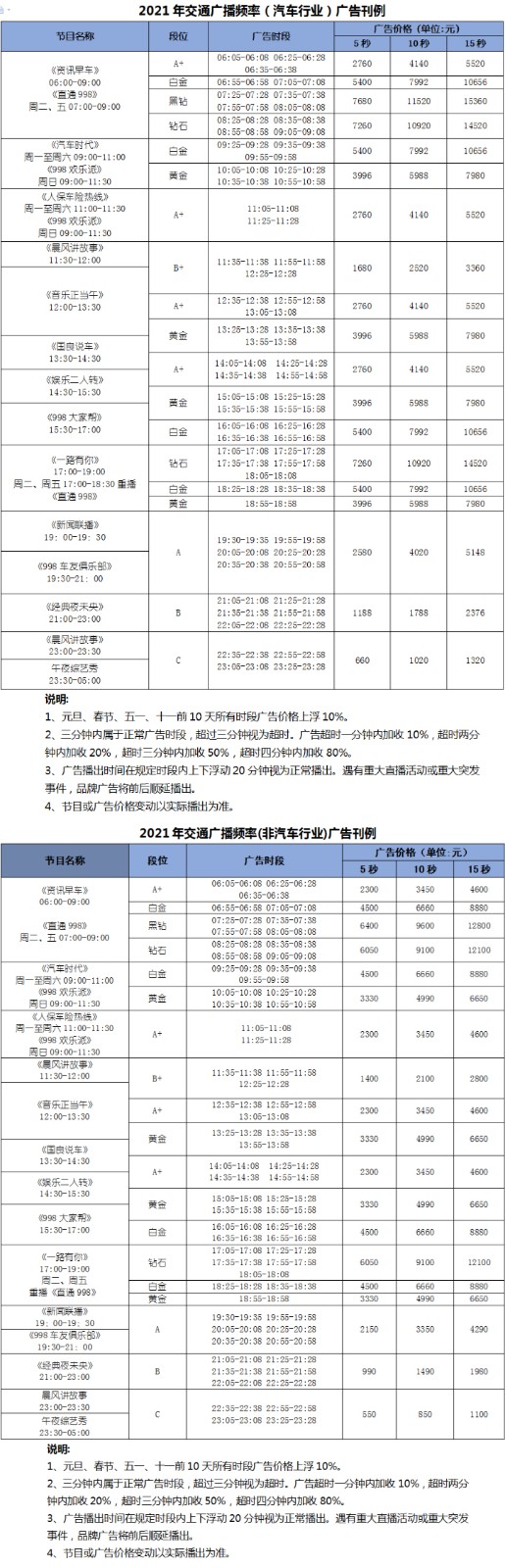 2021黑龙江人民广播电台交通广播 FM99.8广告报价表.jpg