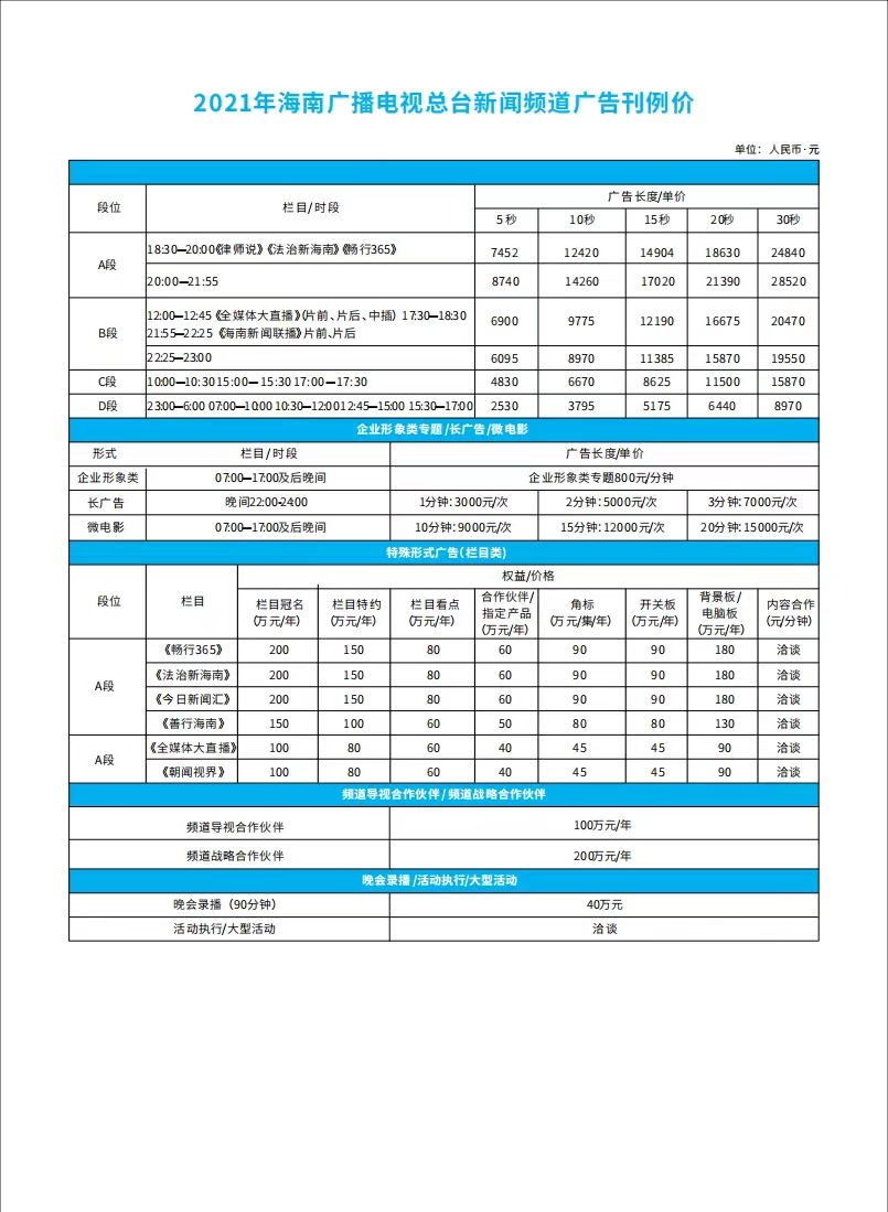 2021年海南电视台新闻频道广告报价表.jpg