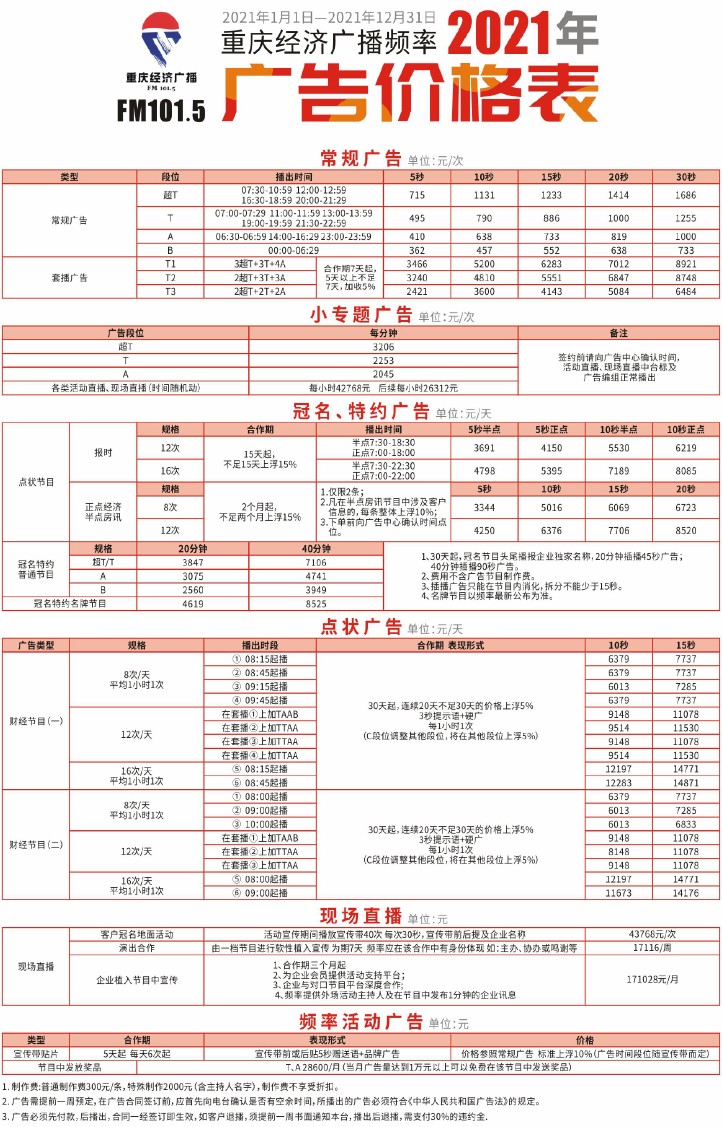 2021重庆人民广播电台经济频道 FM101.5广告报价表.jpg