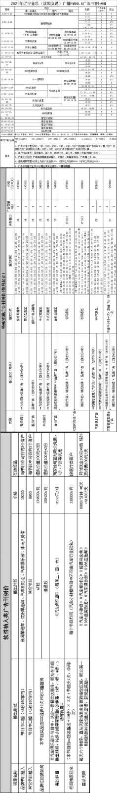 2021辽宁人民广播电台音乐广播 FM98.6广告报价表.jpg