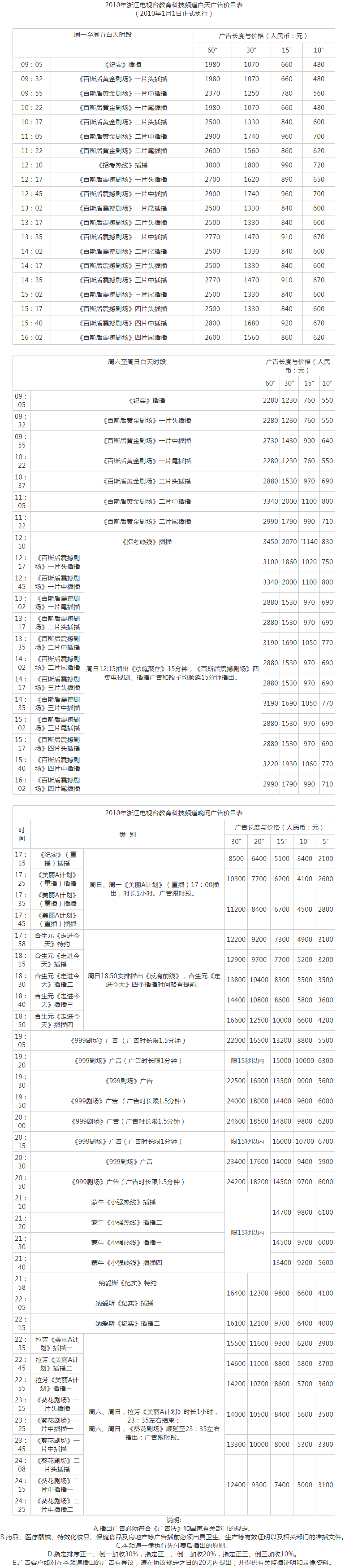 2010浙江电视台教育科技频道 ZTV-4广告报价表.png