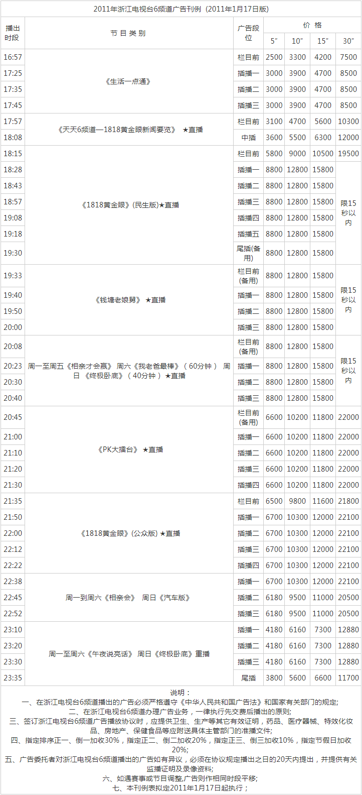 2011浙江电视台民生休闲频道 ZTV-6广告报价表.png