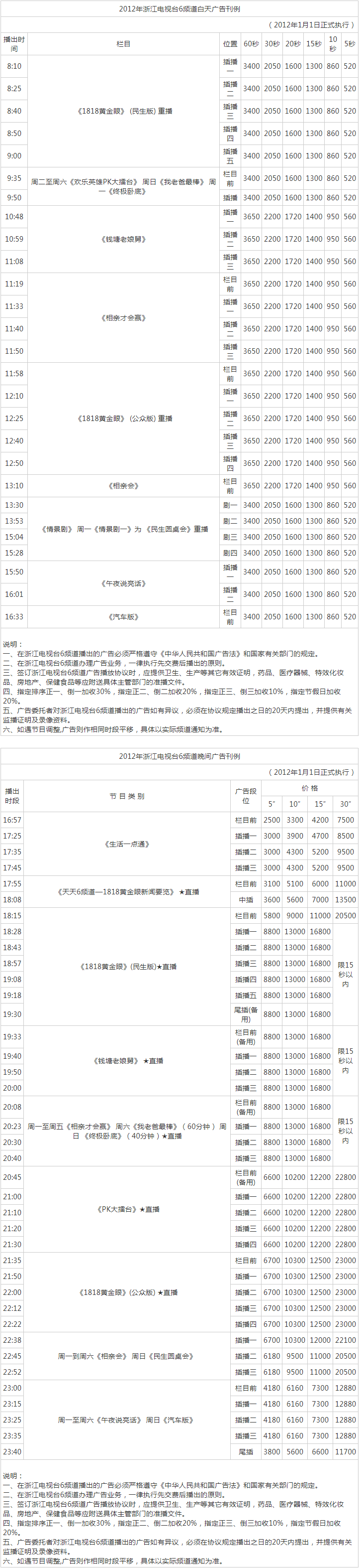2012浙江电视台民生休闲频道 ZTV-6广告报价表.png